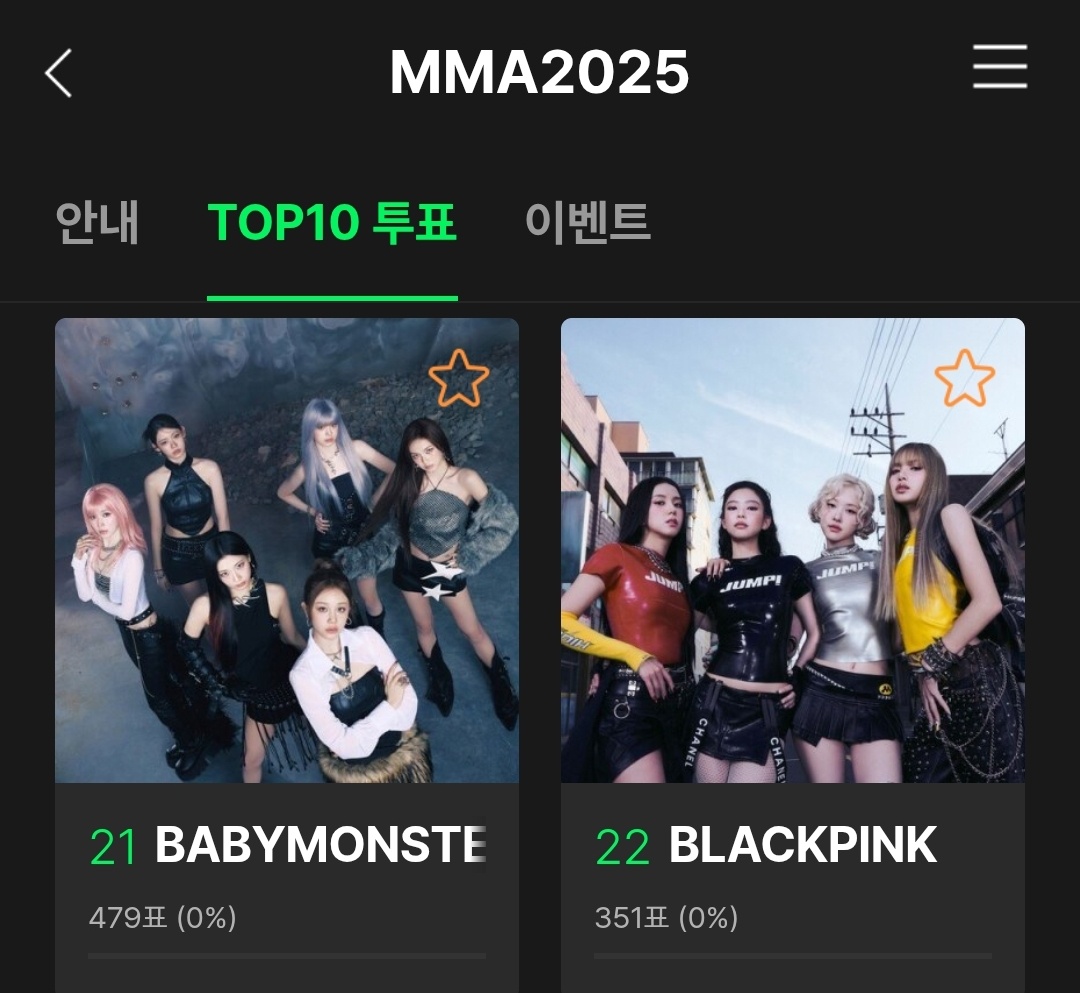 BLACKPINK、JENNIE、ROSÉ均提名MMA2025 TOP10，呦罗