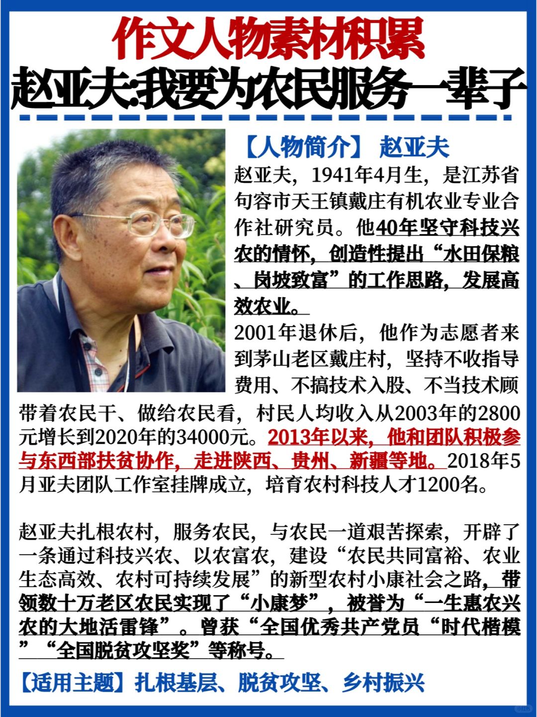 作文人物素材🔥赵亚夫｜为农民服务一辈子