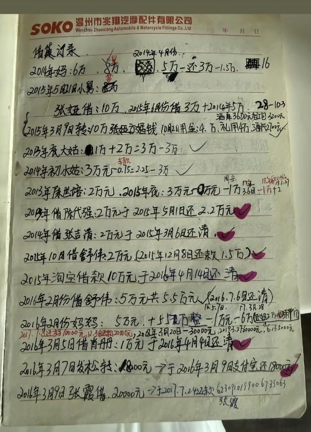 张雪的老婆星姐刚发了2014-2017年张雪在重庆摩托汽配市场起步阶段，找亲戚朋