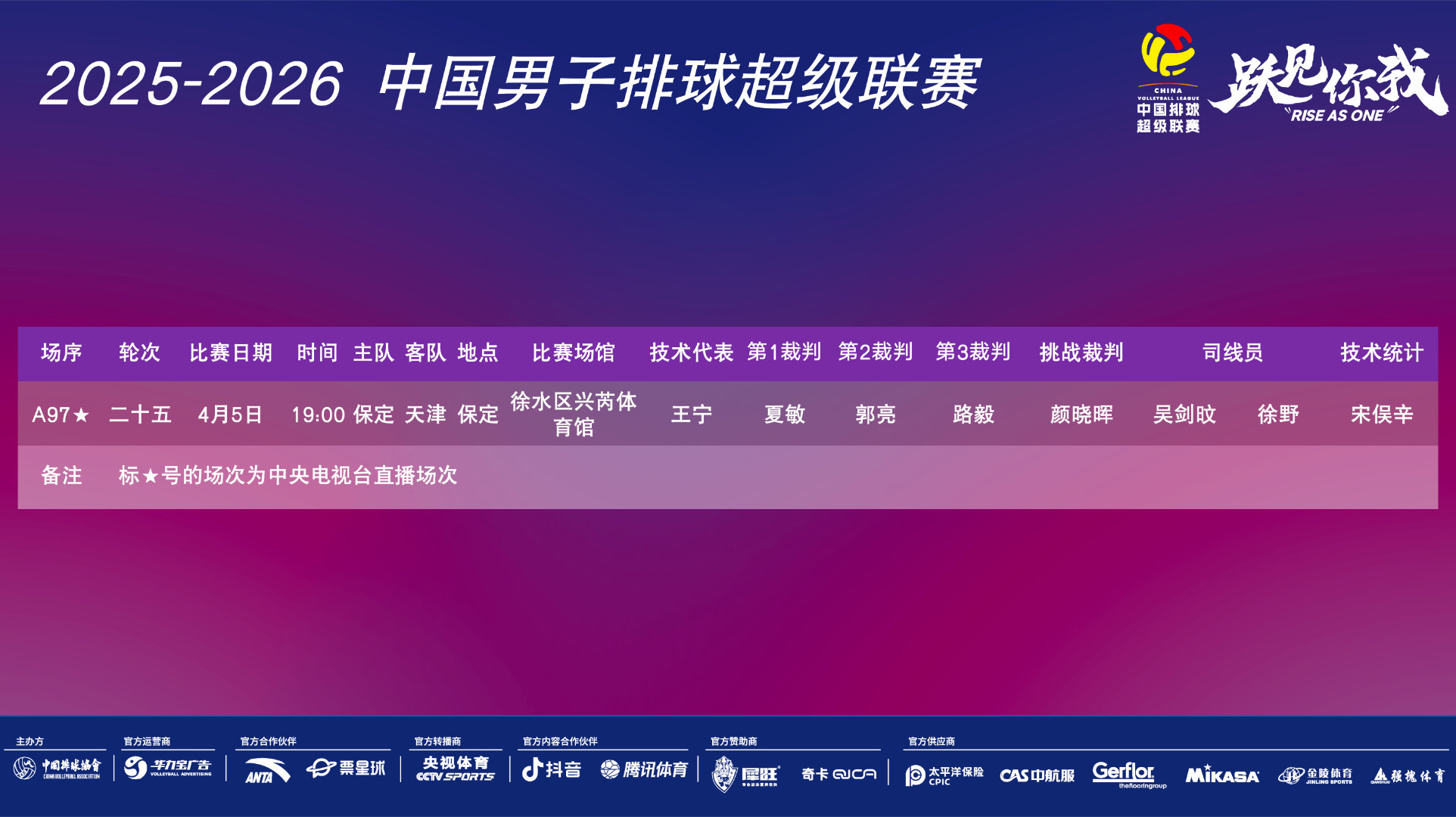 刮三哇，男排决赛不是连打两场，空开的，第三场决胜场是周日晚上七点🕖 