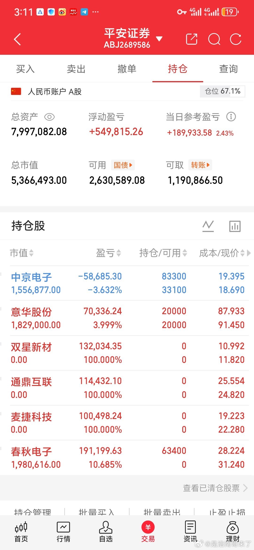 下周一五大备选赛道+核心标的1、机器人·减速器（高端装备主线）核心：绿的谐波、双