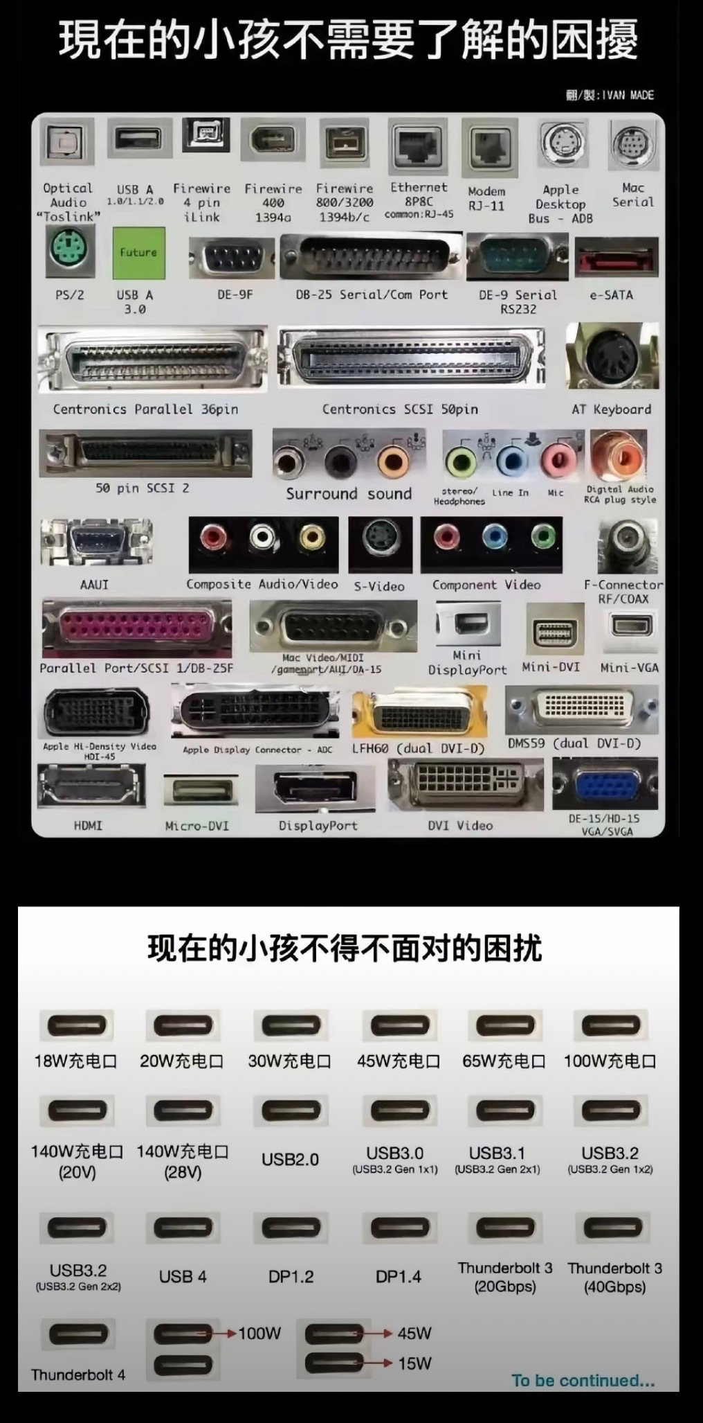 以前和现在的区别