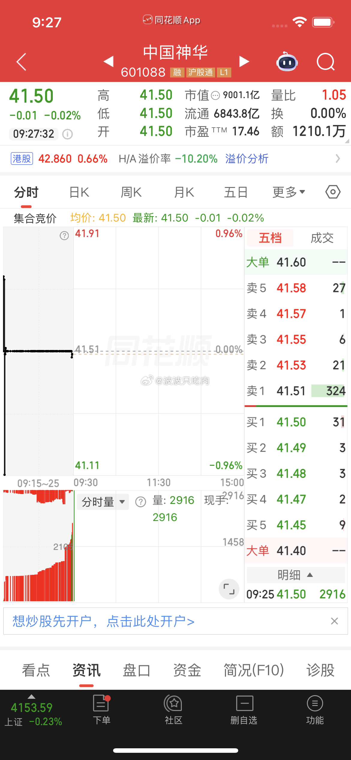中国神华逢低关注 