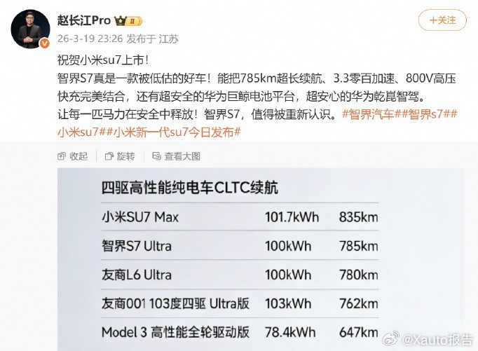 赵长江称智界S7被严重低估赵长江发布智界S7四驱续航图，称该车被严重低估。该车配