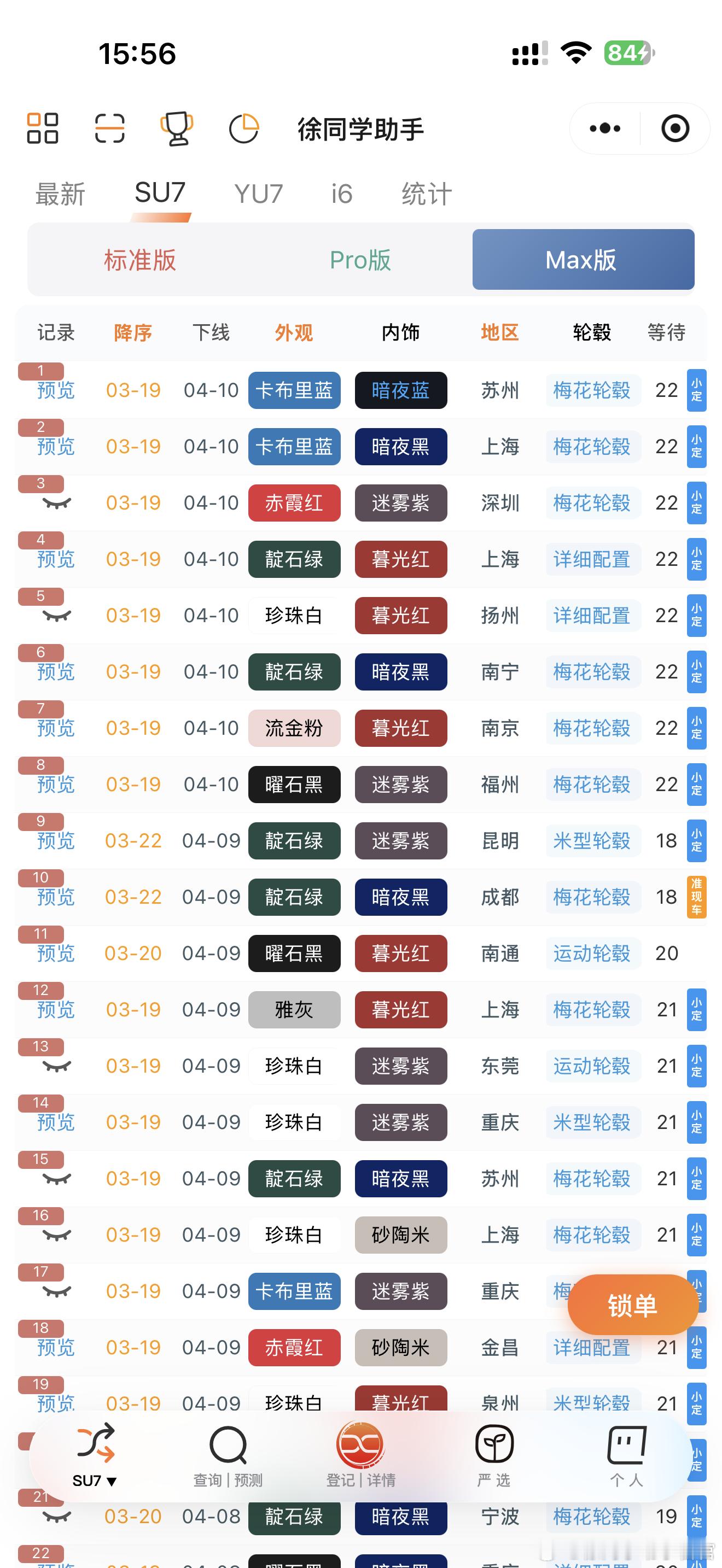 小米新一代SU7（4月10日）战报据产能预估，本月交付量三万多是没有问题的，四万