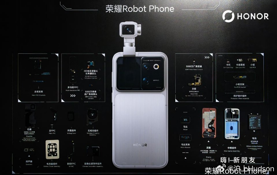全球首款机器人手机今日发布不少人会产生疑问，荣耀Robot Phone搭载的相机