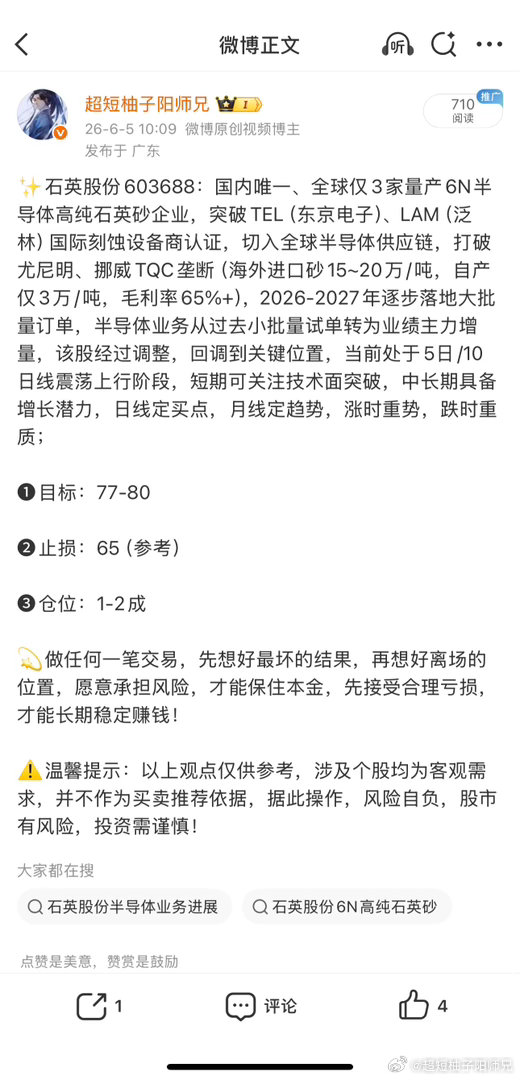石英股份603688📈累计涨幅31.62%，本月分享两次都有肉吃！今日看盘