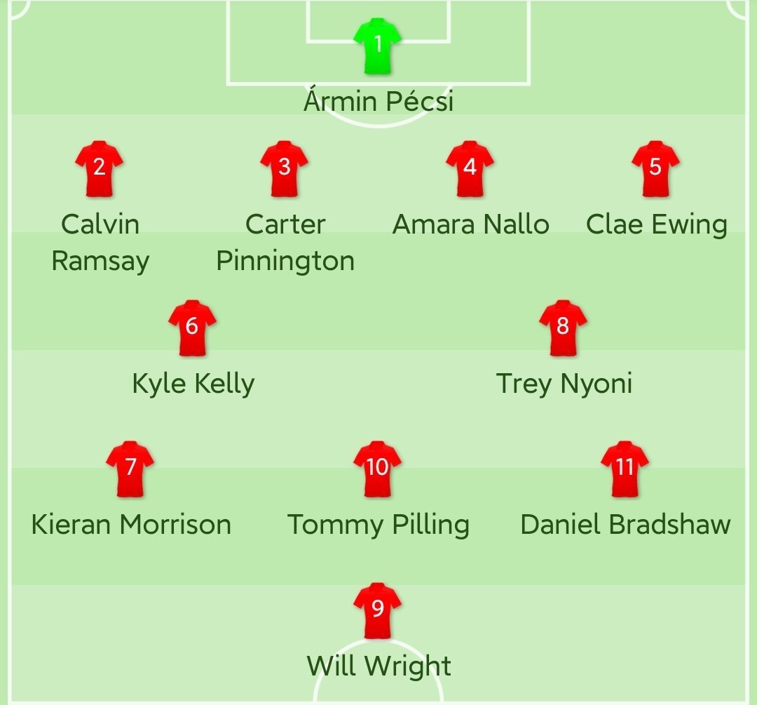 利物浦青训 尼奥尼首发，陪练门将波仔月底就要迎来每年的高光时刻，霍尔看起来赛季报