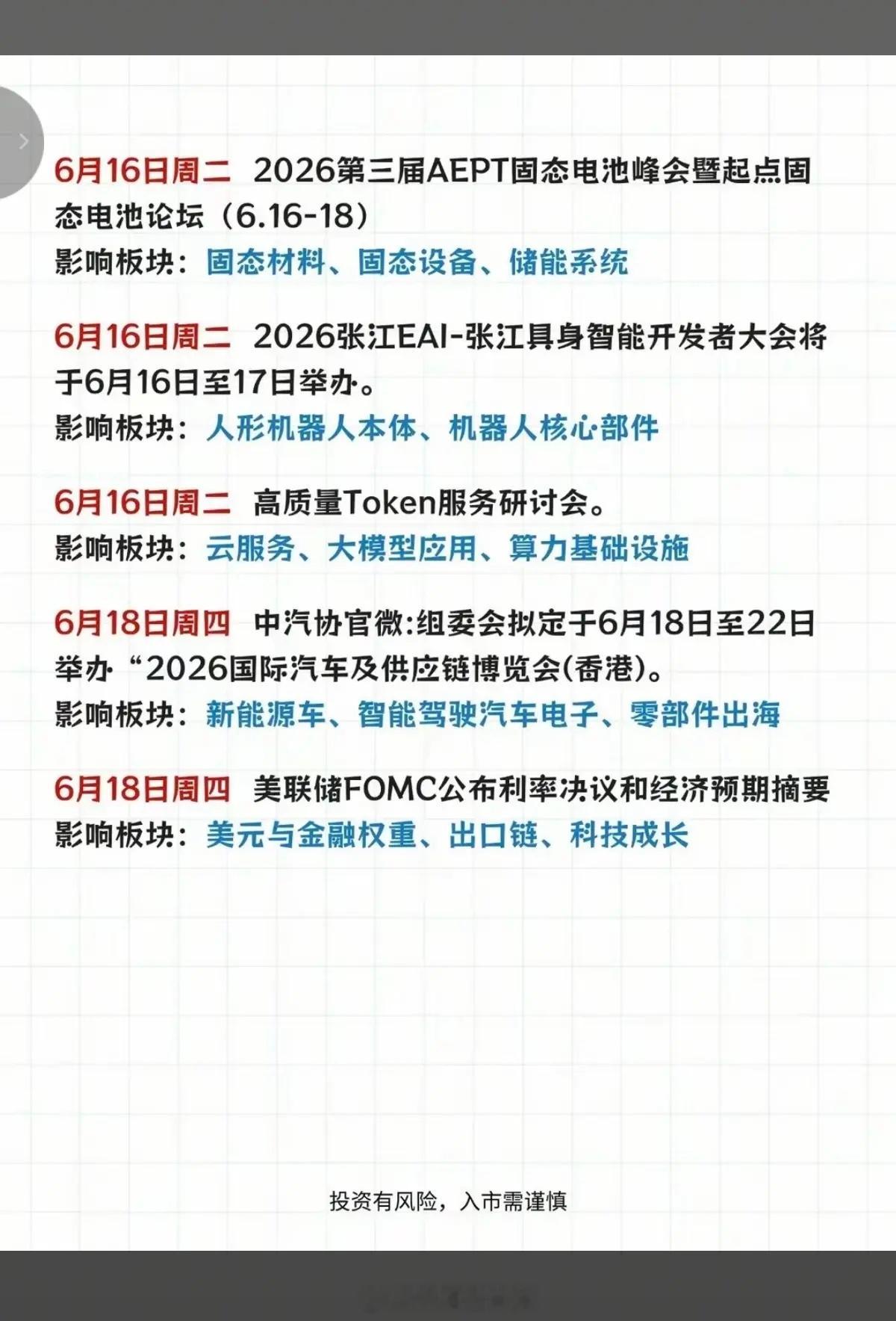 6.14-6.20下周：财经热点+事件前瞻！1.创业板指数修订方案2.国产算力、