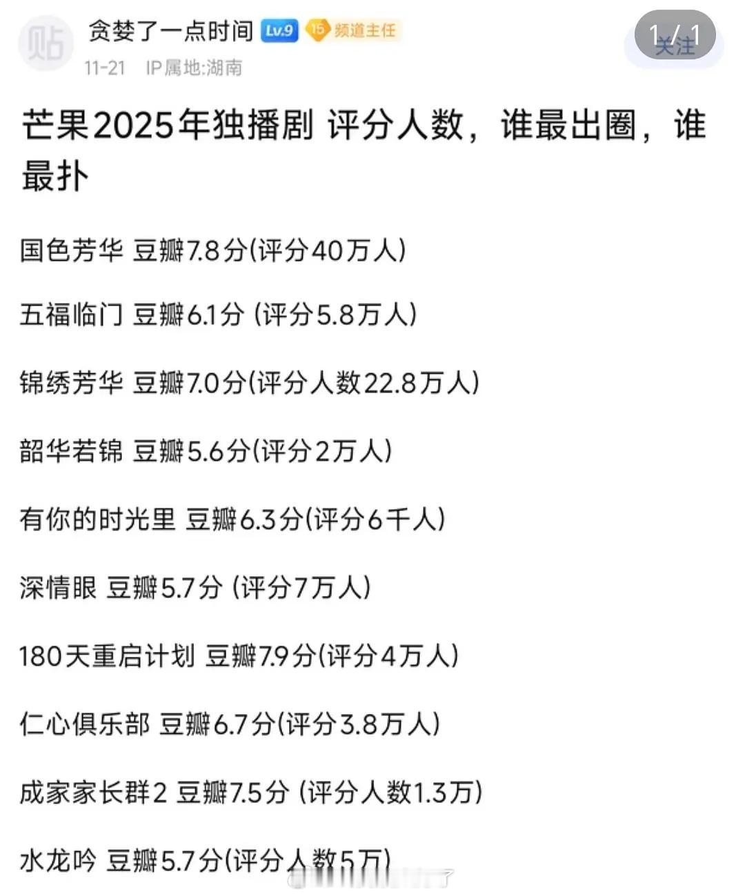芒果精总结今年的扑剧…怎么这么多？！承认这些剧是扑剧吗？