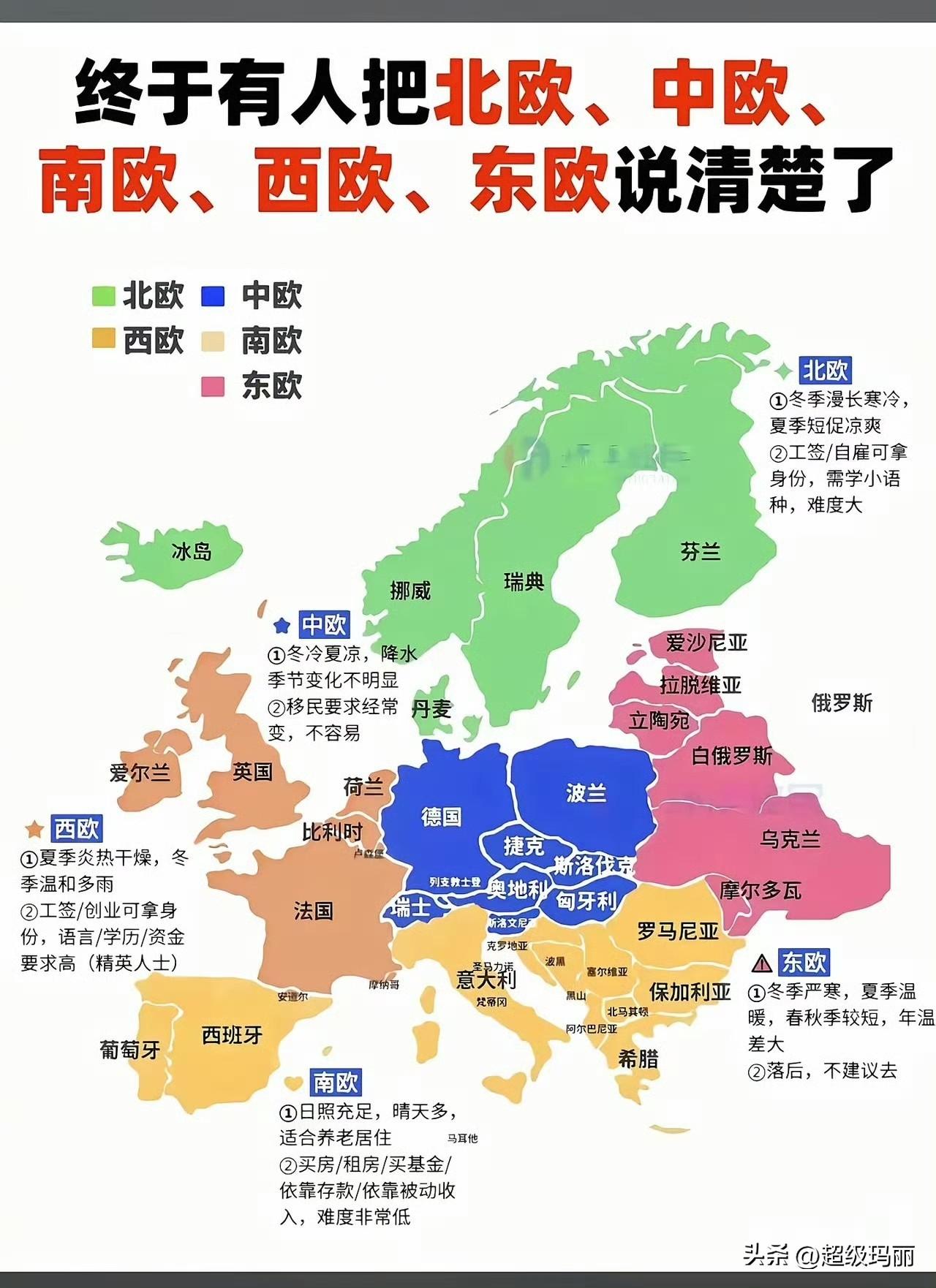 终于有人把欧洲说清楚了