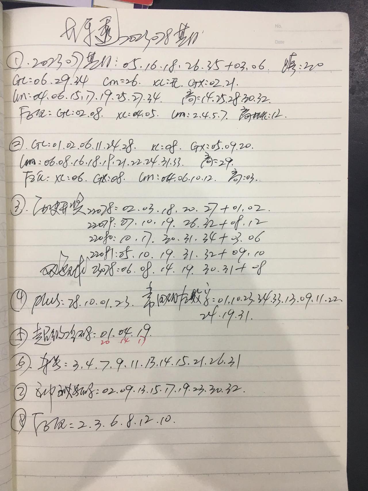 下午有事外出，今天的数据早点发。
大乐透2023078期重要数据参考，初步参考相