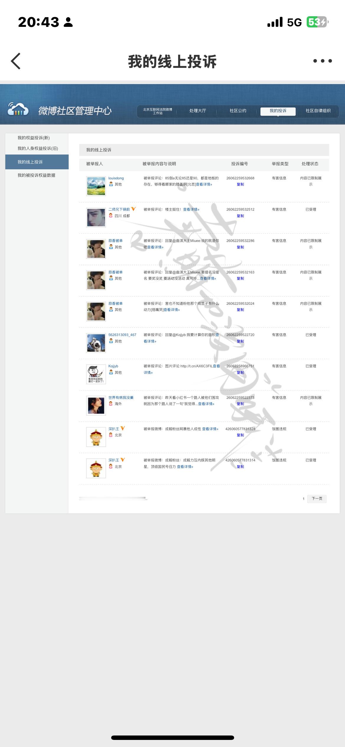 6.5反嘿✅  专栏 · 昭昭日常书局᳐⌯˃ ᵕ ˂⌯ ᳐