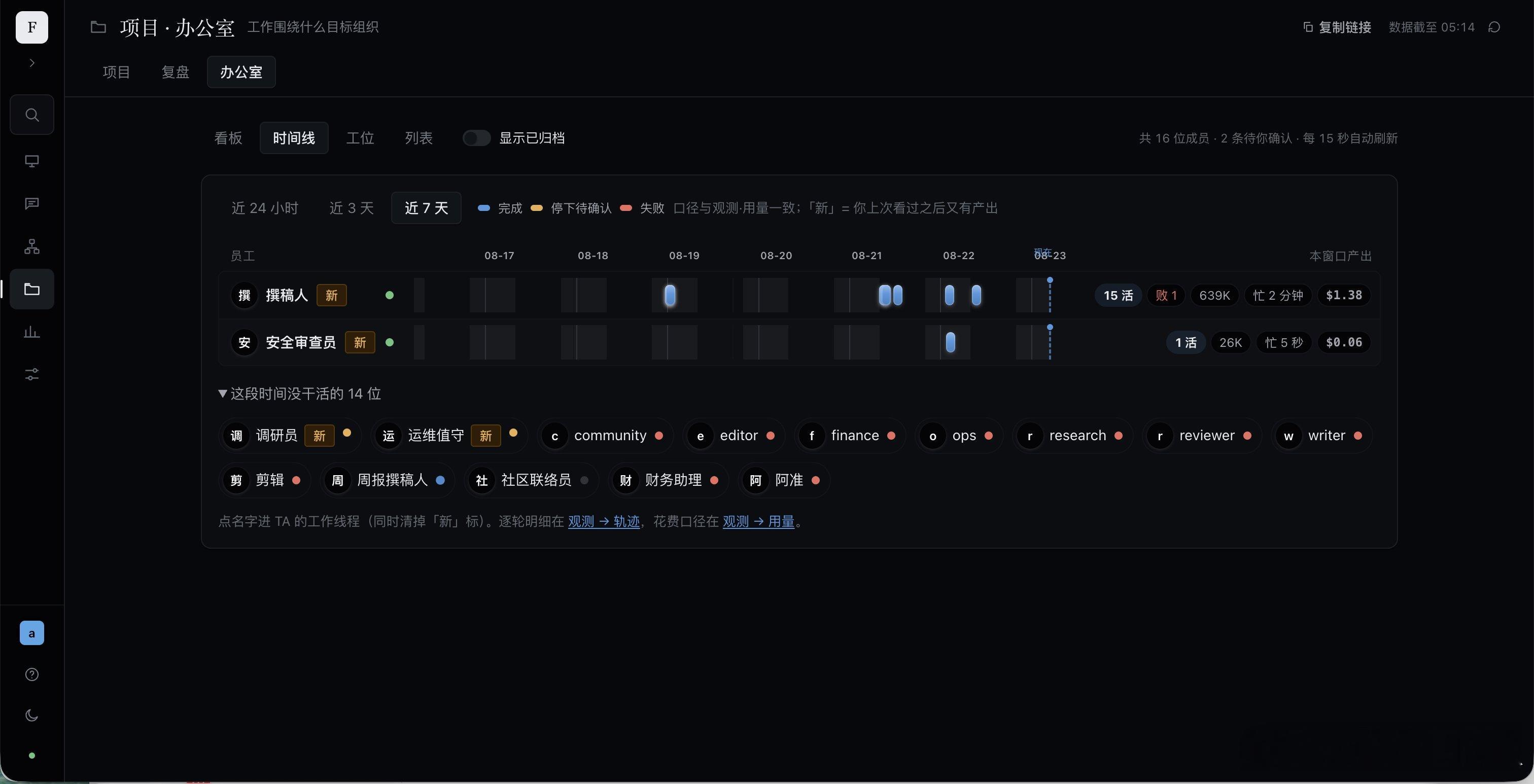 最近折腾了一个AI Team的项目FDELINK，总算差不多收尾了，预计很快对外