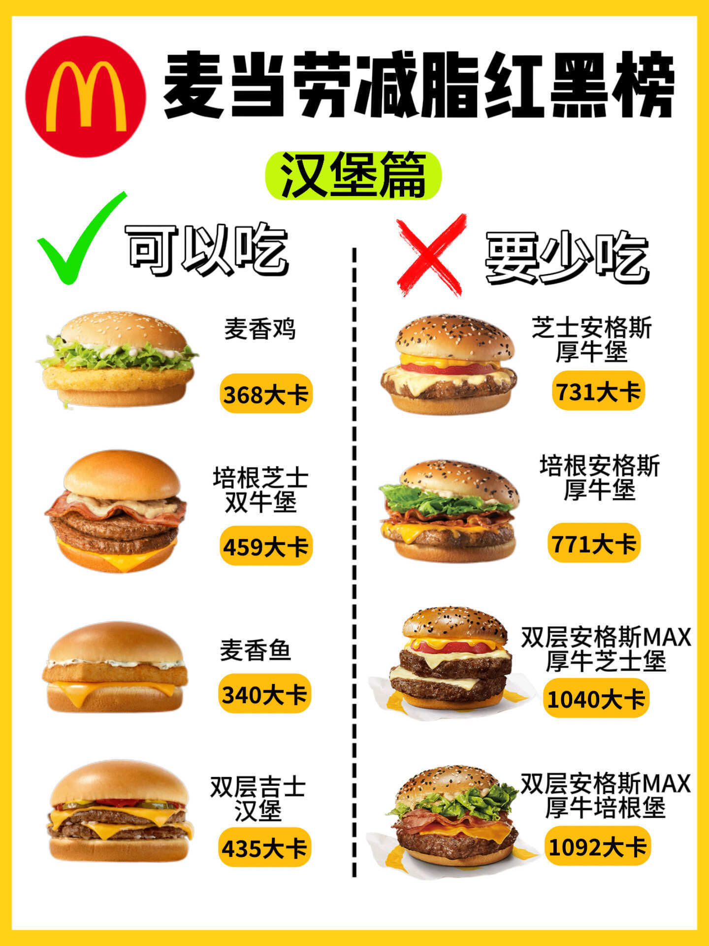 麦当劳减脂红黑榜❗️可以吃🆚少吃|附热量💯 