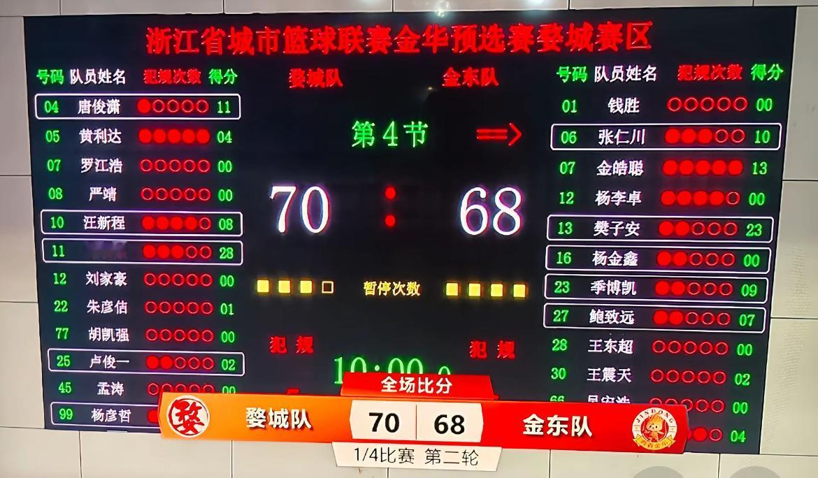 准绝杀+冲突不断！浙BA金华八强次回合剧情直接拉满

    浙BA金华赛区八强