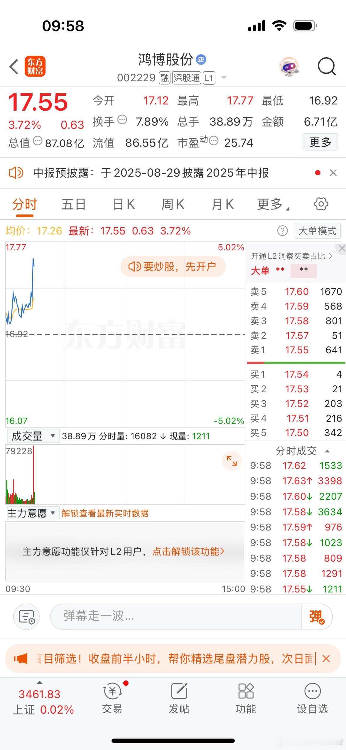 $鸿博股份 sz002229$  达子历史新高了！希望带动一下你开启新行情[耶]