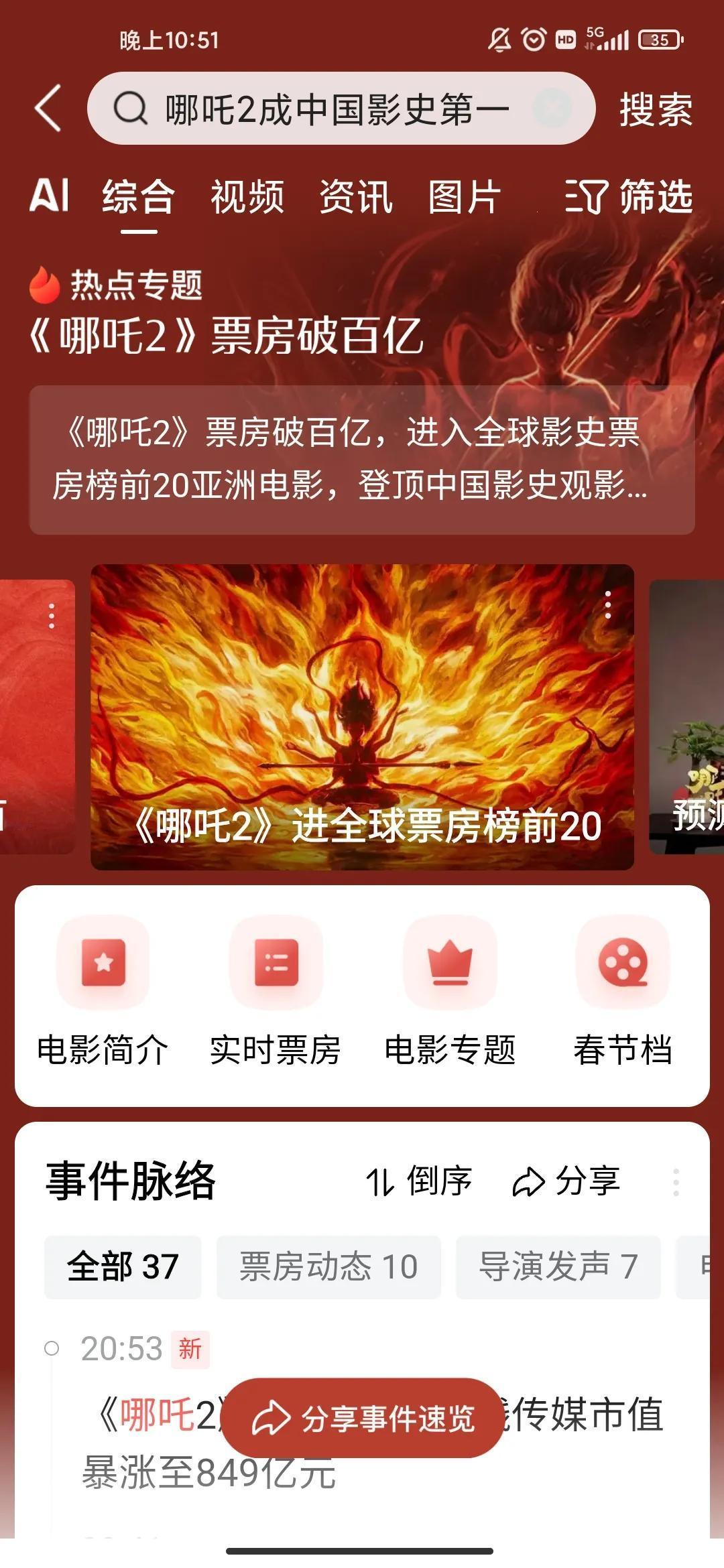 《哪吒2》好厉害
票房过百亿
这应该是我国第一个破百亿的电影吧
唉，长这么大还没