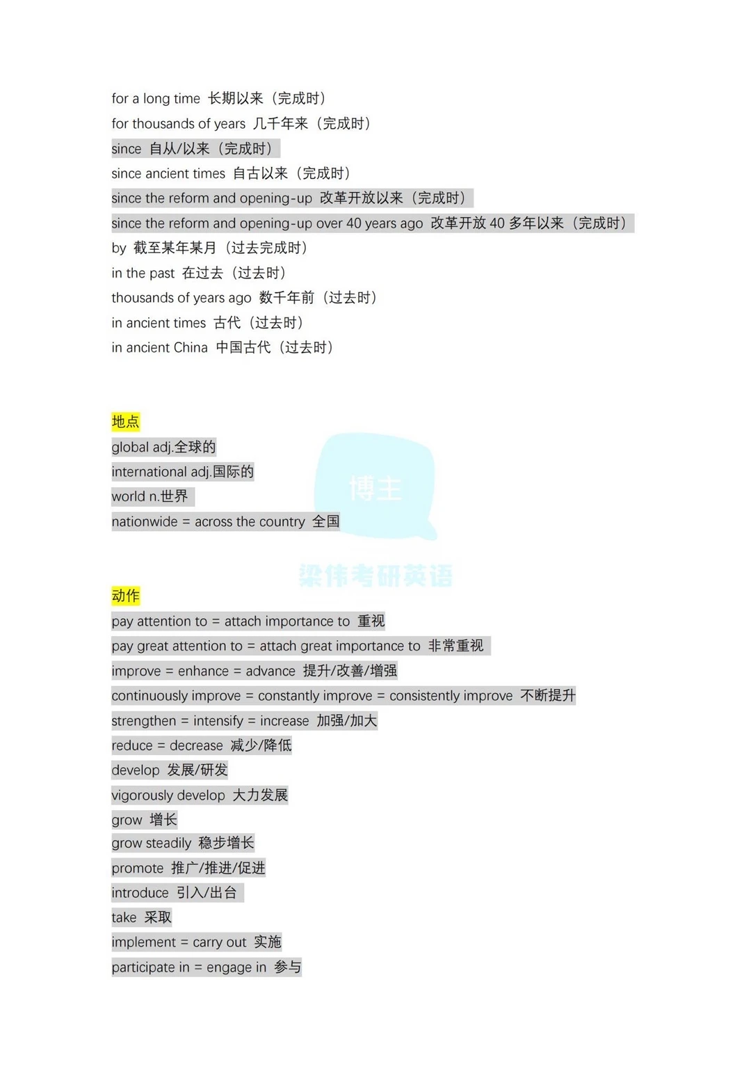 最新梁伟高频四级翻译句式来啦（自取版）