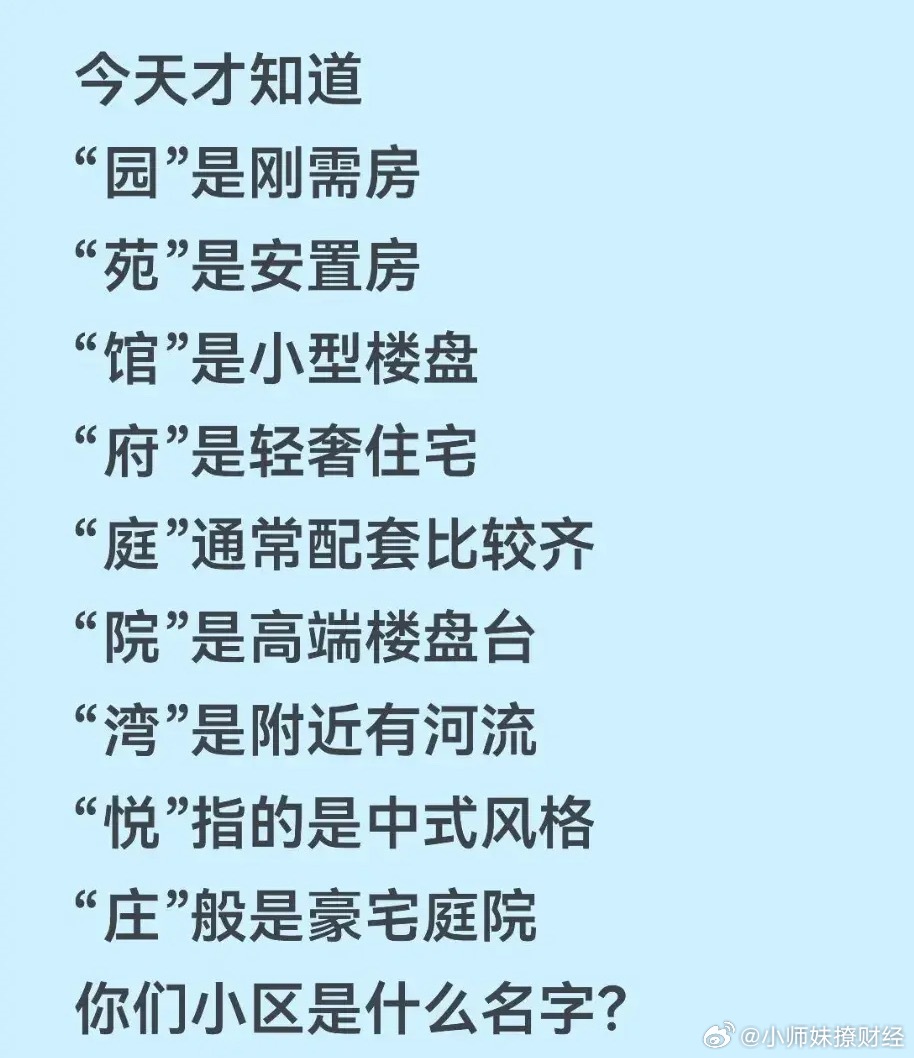 据说这是小区的命名方式？你们小区最后用的是哪个字？准不准？ 