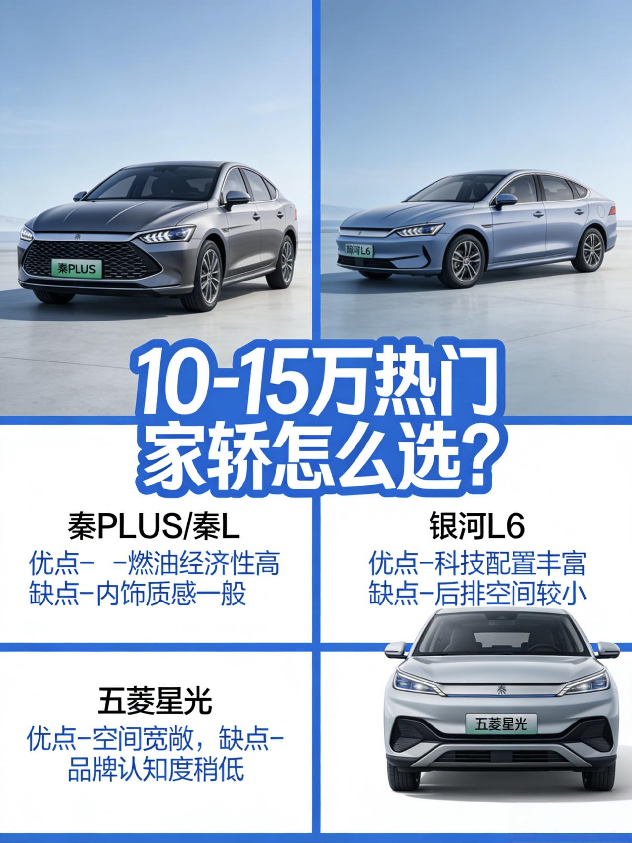 兜里揣着十来万，想买台“不后悔”的轿车？我的真心话和大实话
哈喽，各位老铁，今天