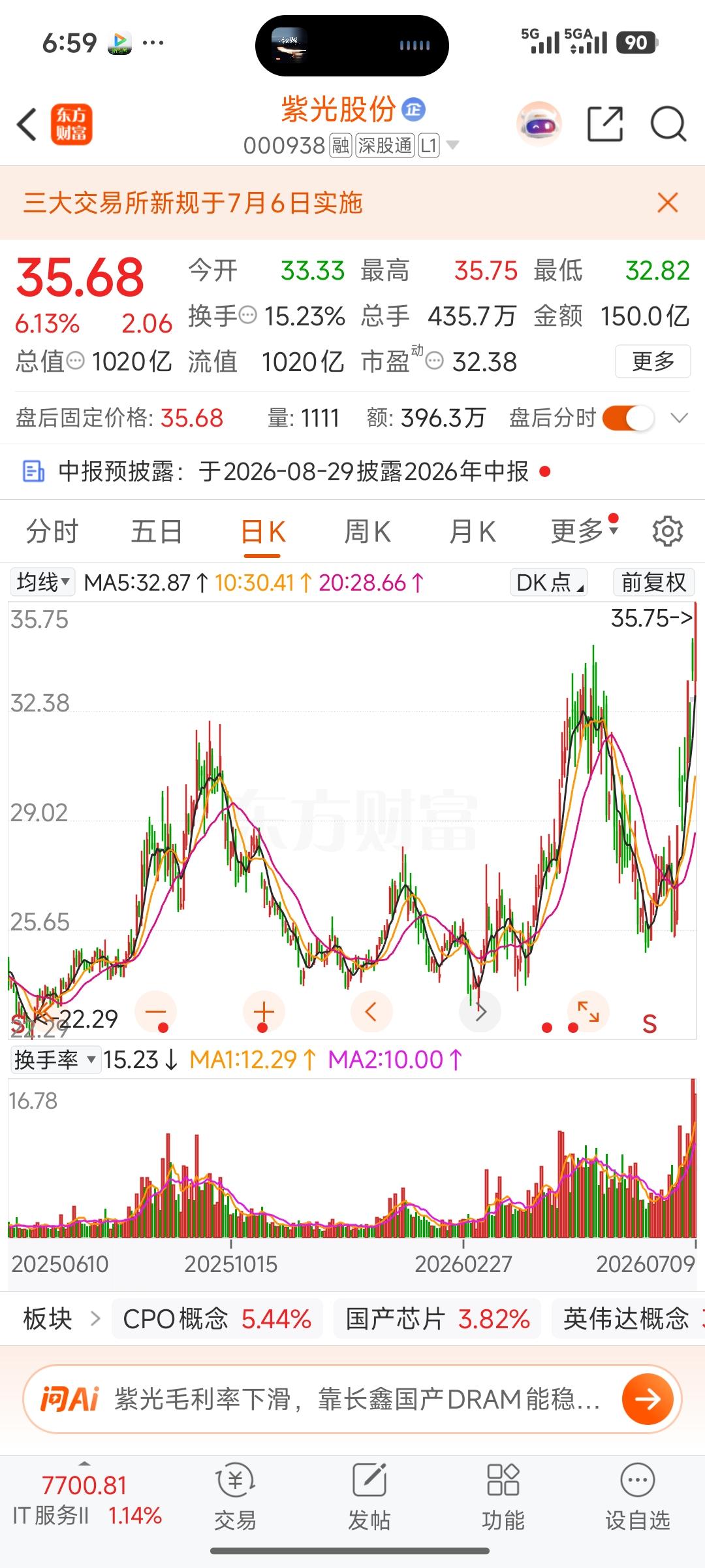工业富联预增翻倍，紫光股份业绩弹性有望更强
 
投资必警：本文仅为产业逻辑客观复