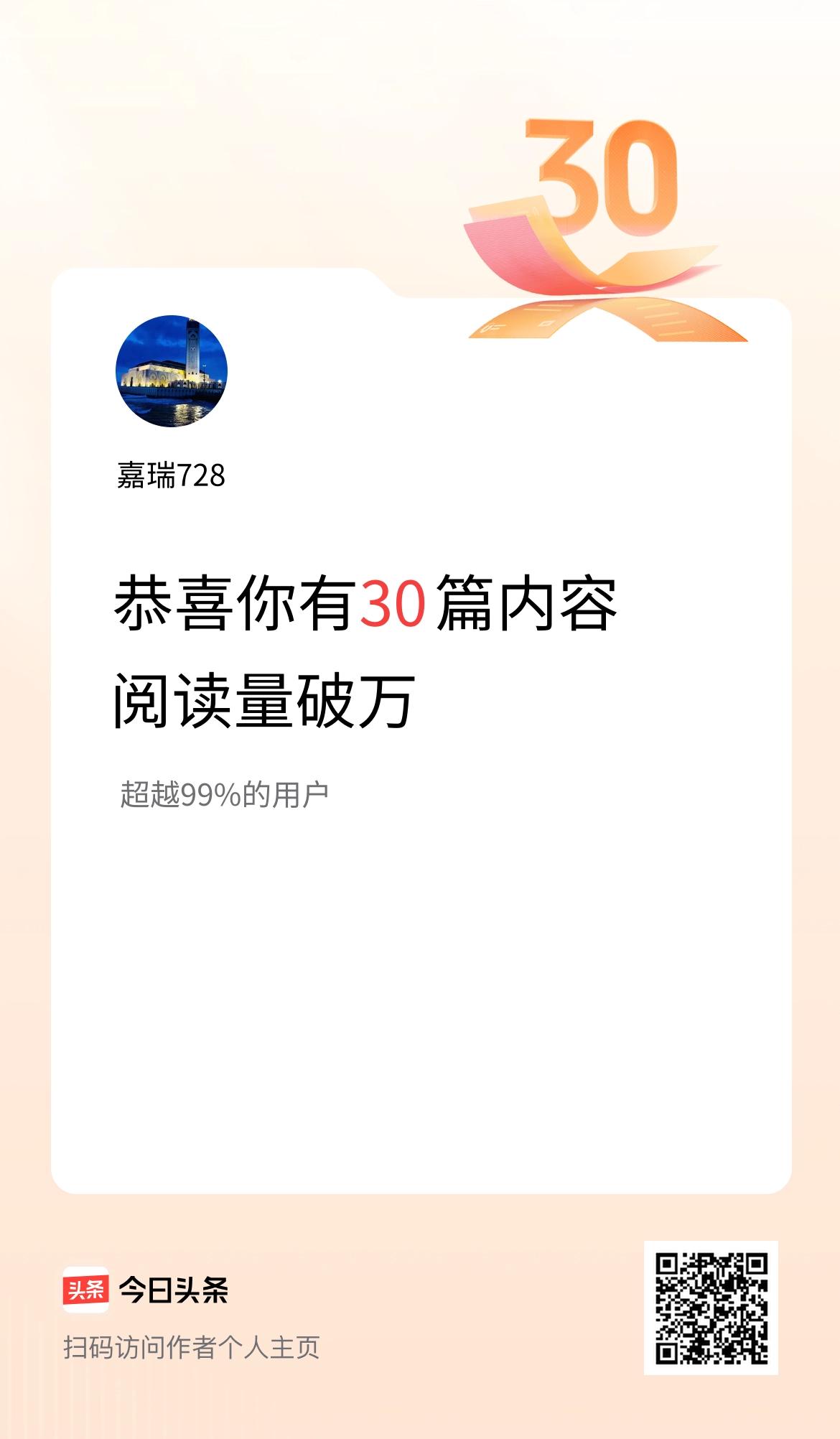 我在头条有30篇内容阅读破万了！
