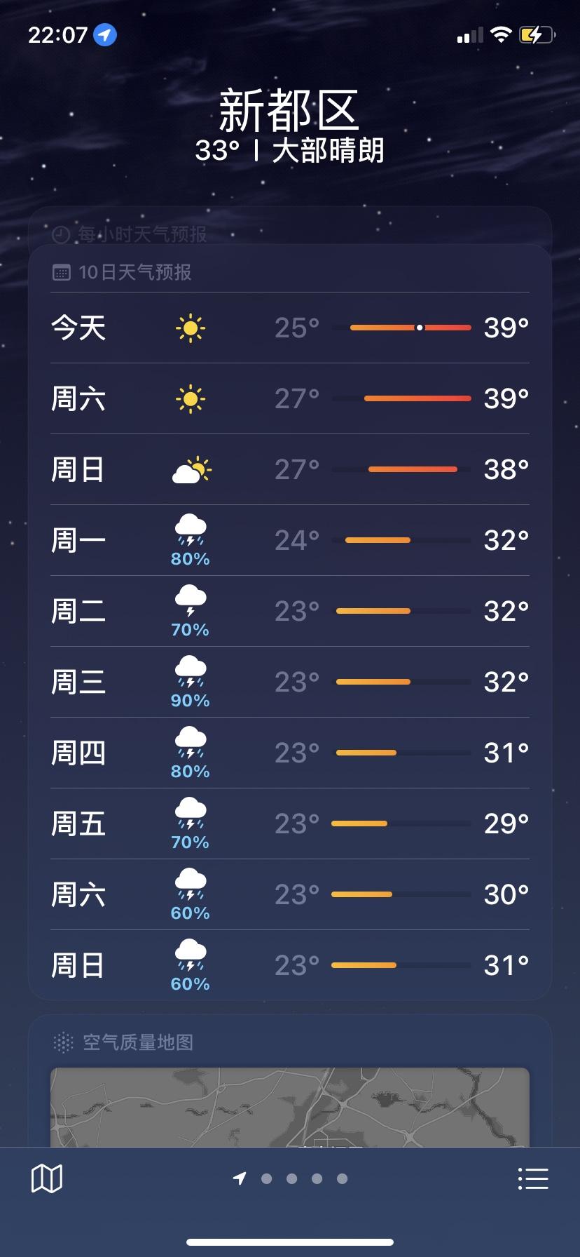 四川的兄弟姐妹们还有两天就降温了哈！大家一定要振作起来啊！战胜一切困难