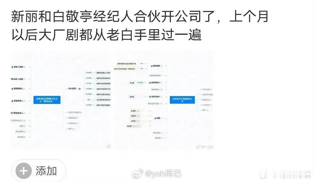 新丽和白敬亭经纪人合伙开公司新丽和白敬亭经纪人合伙开公司了新丽和白敬亭经纪人合伙