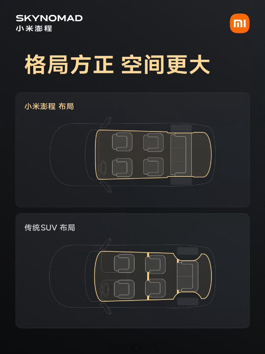 小米澎程 N90 的车舱布局图，大家觉得怎么样？小米澎程308_IO