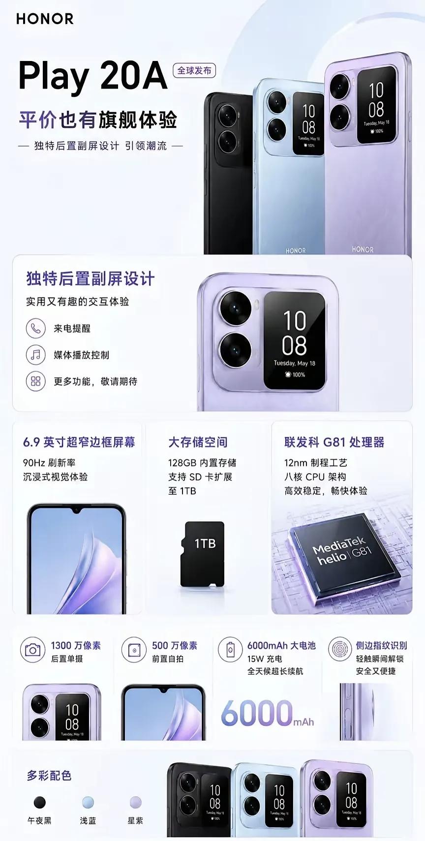 本来等着荣耀700 Pro首发原生背屏，结果Play 20A先在海外发布了。这种