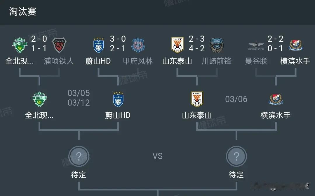 山东泰山亚冠对手出炉，横滨水手122分钟1-0点球绝杀曼谷联，横滨水手37次射门