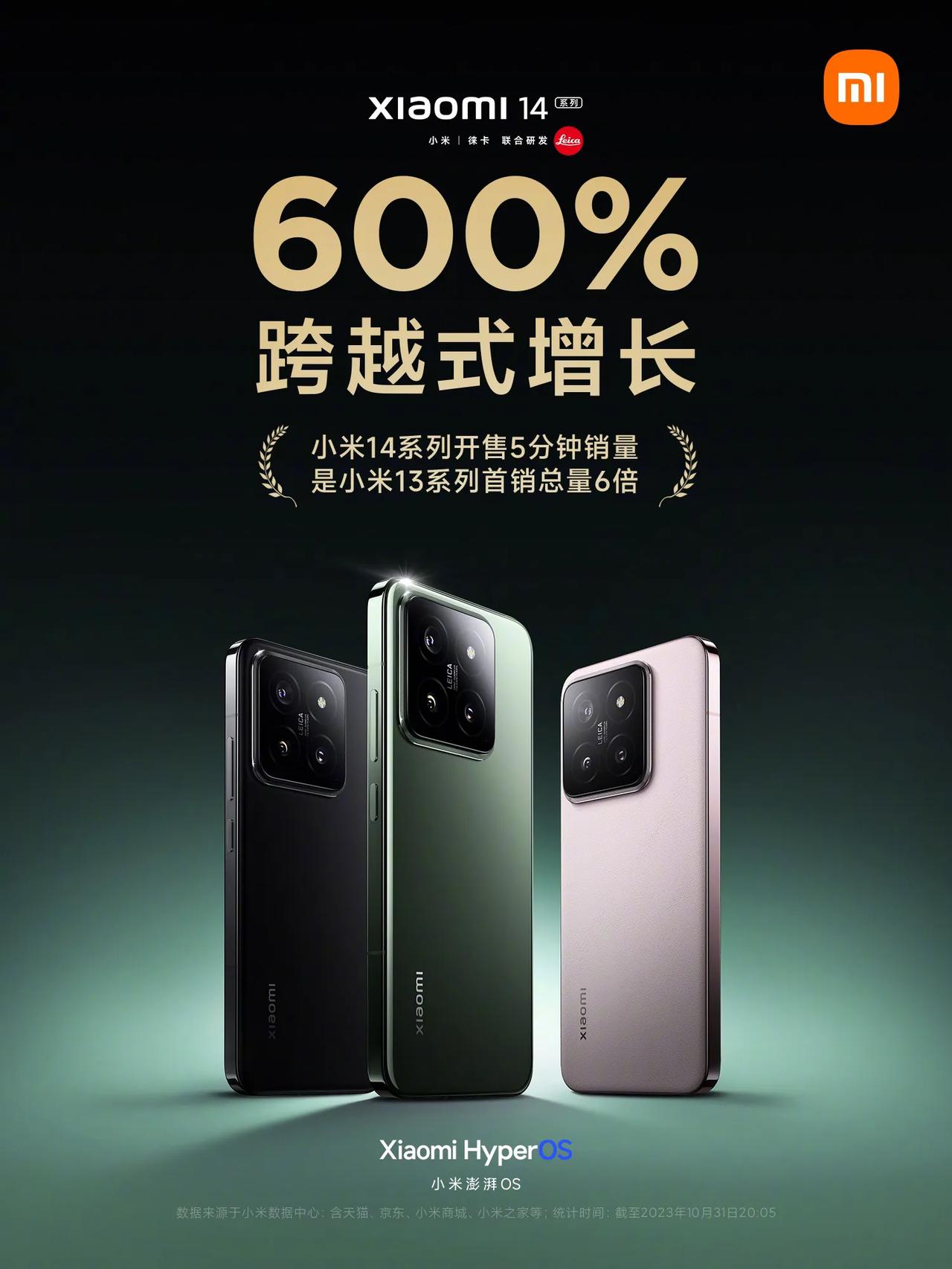几年前外媒称中国半导体落后世界50年；
两年前欧美又说中国芯片至少落后20年；

