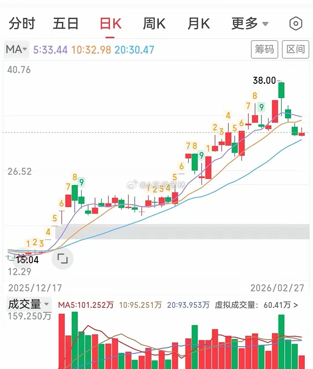 天奇股份: 人形机器人&具身智能标准发布国家首个人形机器人和具身智能标准发布啦这