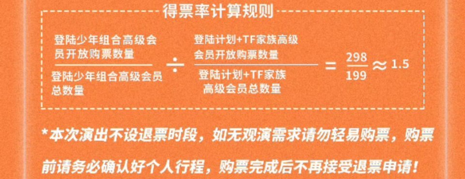 tg大家可以看看实际上运动会总会8000张piao根据公式得出top🎫池是17