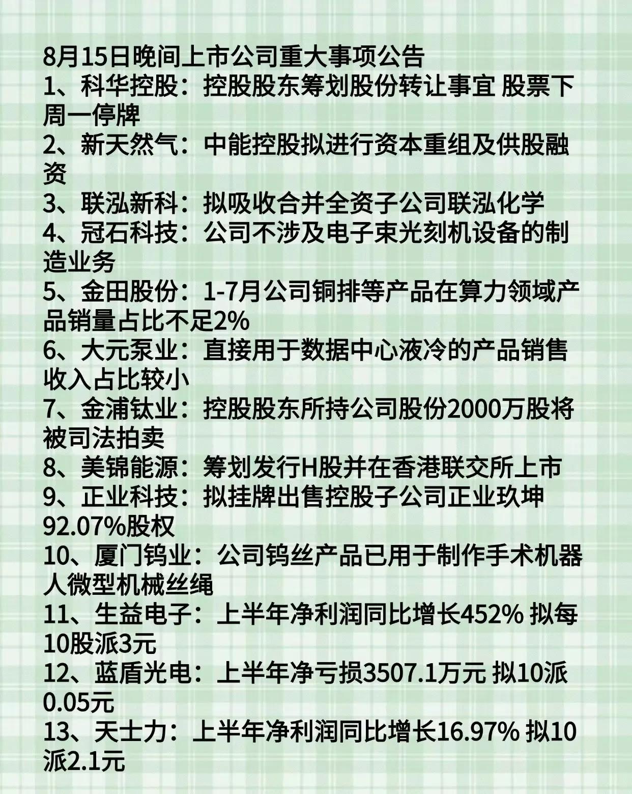 2025年8月15日晚间多家A股上市公司发布的重大事项公告汇总，内容涵盖股权变动