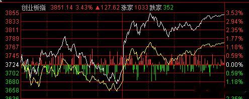 威武、霸气。 