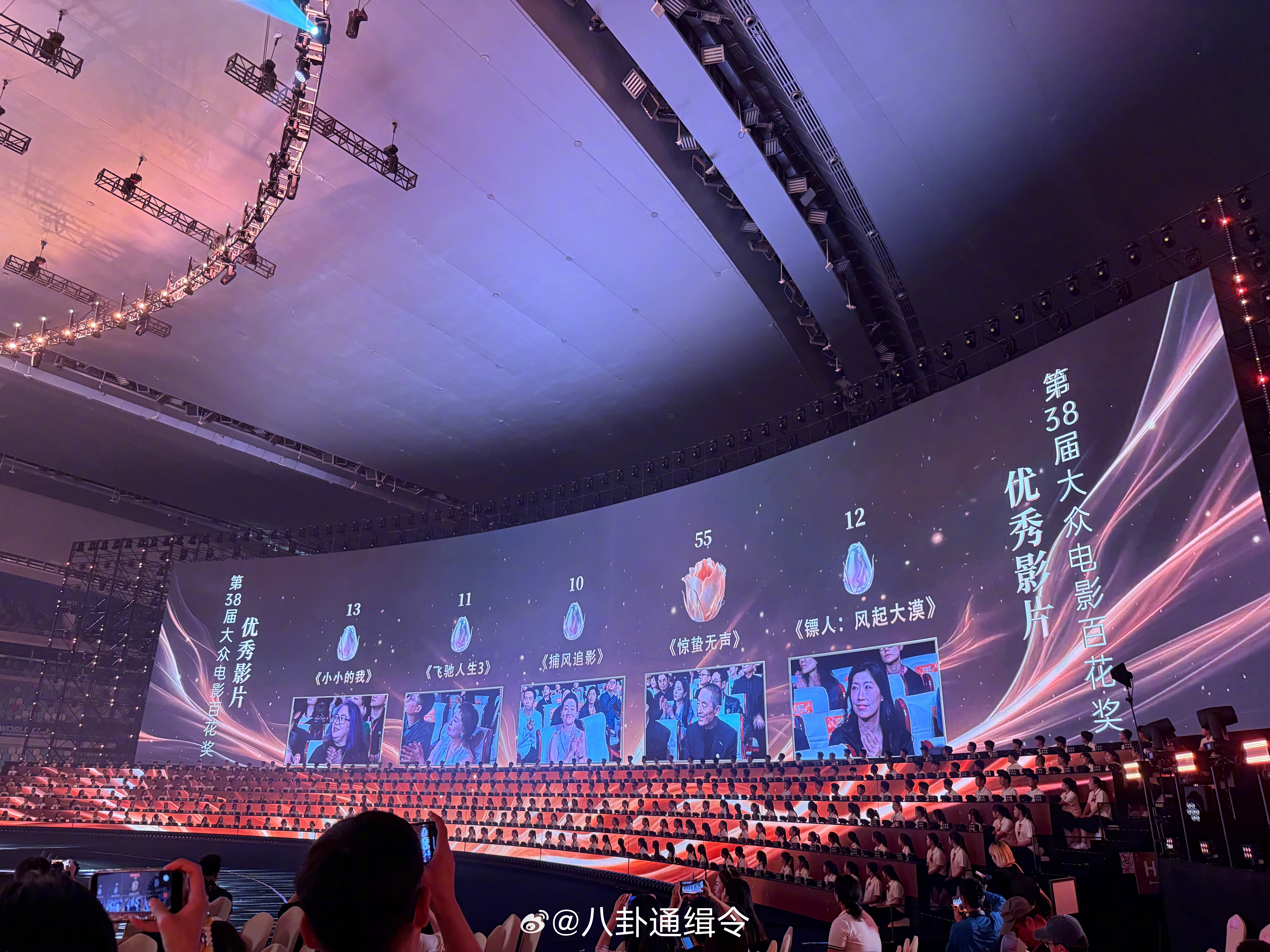 小小的我9票哪吒之魔童闹海54票百花奖获奖名单简单的数字背后，是千万观众走进电影