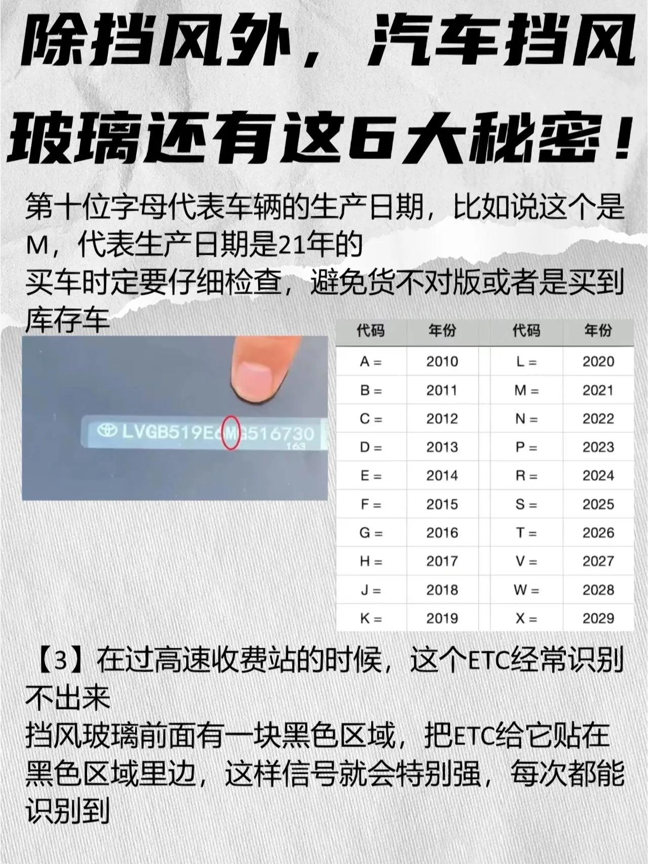 买新车后这件事必须注意！
大家好，如果你最近刚刚买了一辆新车或者正准备去买一辆，
