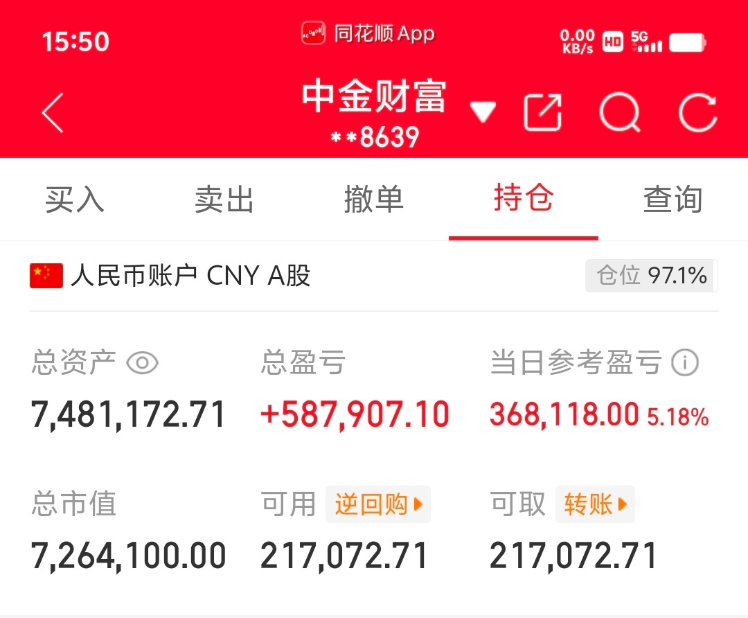 兄弟们！今天账户直接盈利36.81万！真金白银的大丰收！300万干到740万的路