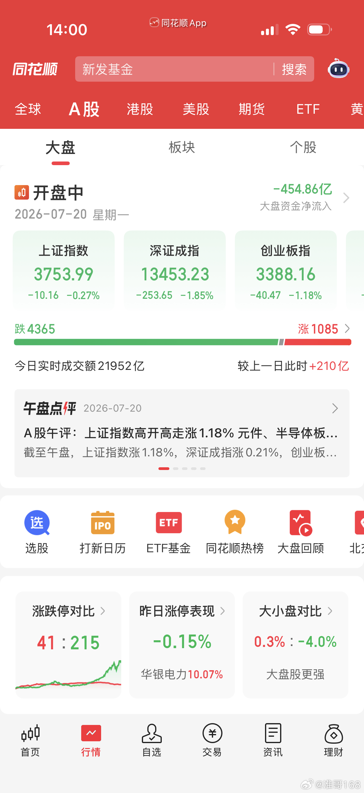 惨烈，7月开始说管住手，没管住手的，就问你痛不痛！亏不要紧，重要的是要知道是怎么
