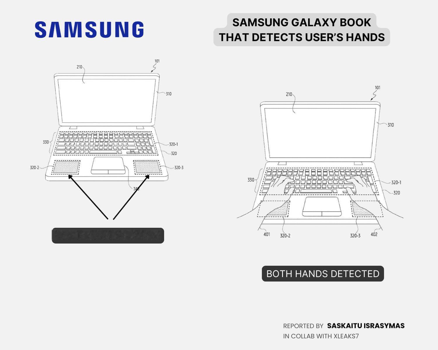 Samsung Electronics 提出新专利，背景：笔记本越来越轻薄、极简