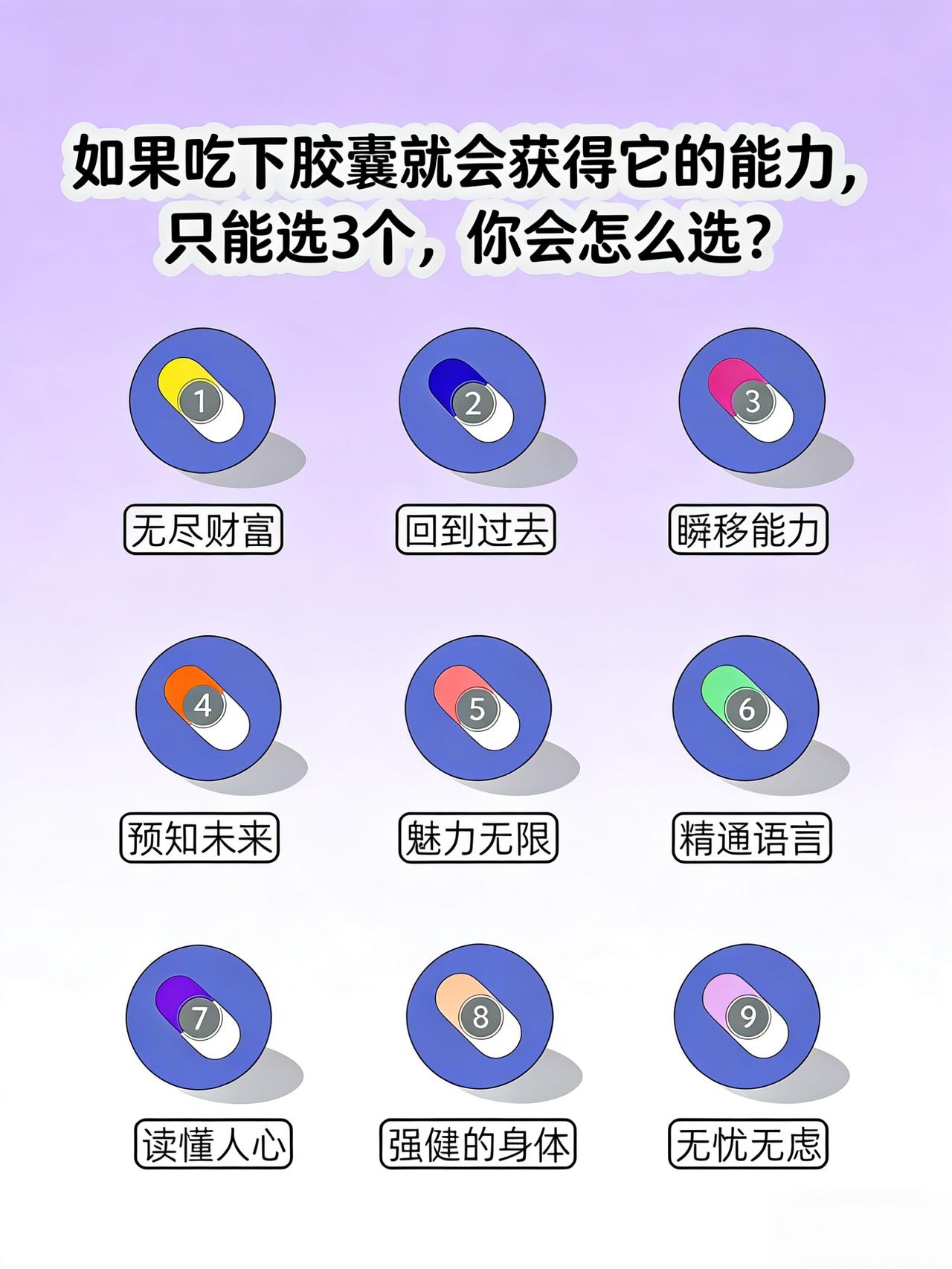 如果吃下图片中的胶囊，就能获得对应的能力。只能选三个，你会选哪三颗胶囊？
