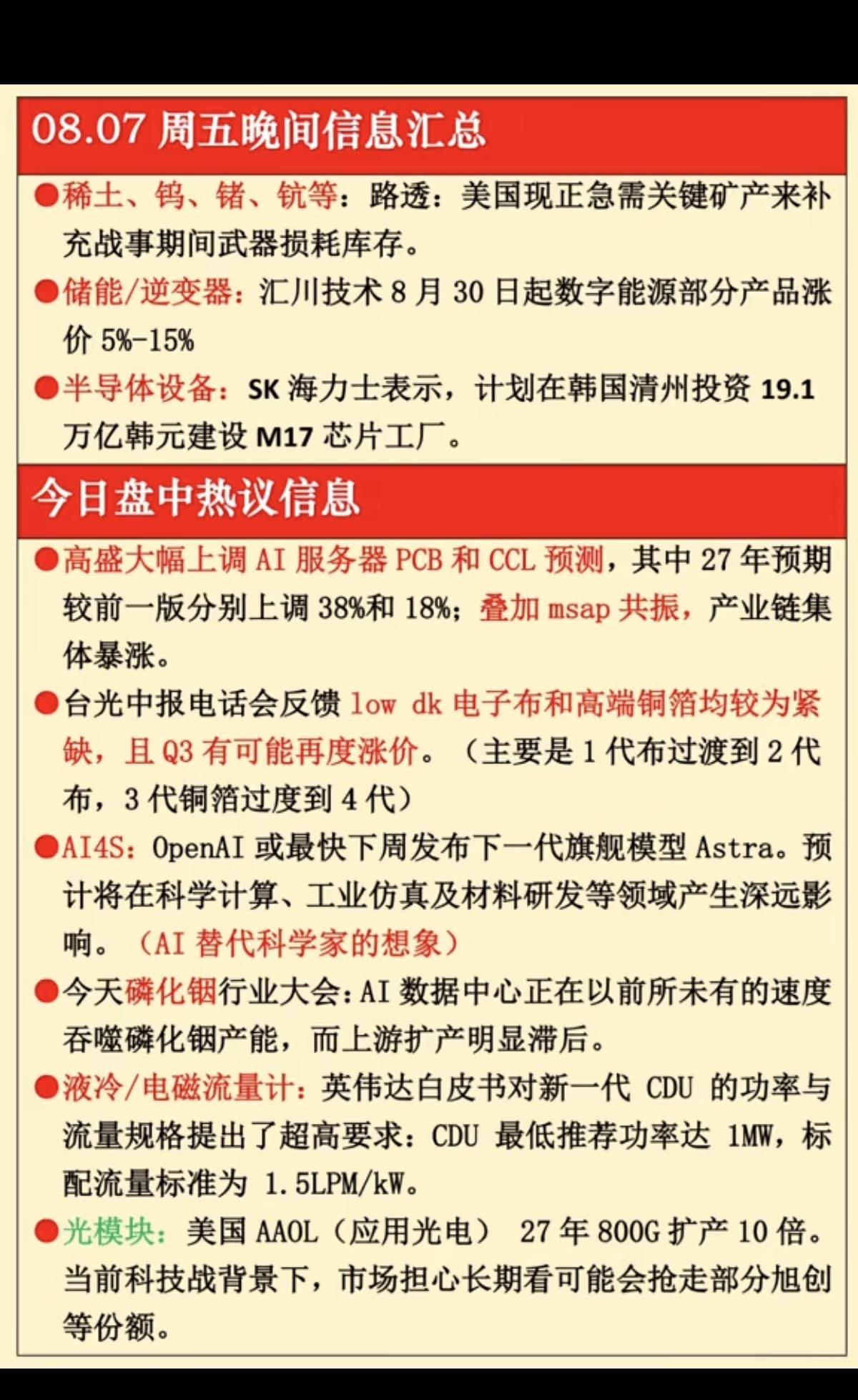8.07周五  晚间财经热点汇总！

1.有色金属：稀土、钨、锗
2.储能、逆变
