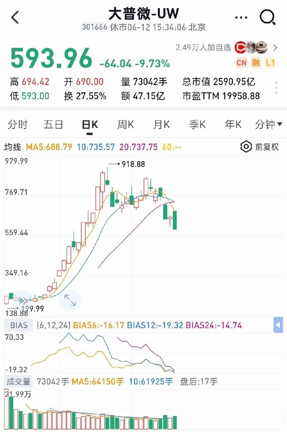 近几个月我的核心观点始终没变：当前全市场选股逻辑高度统一，资金只偏爱未来2-3年