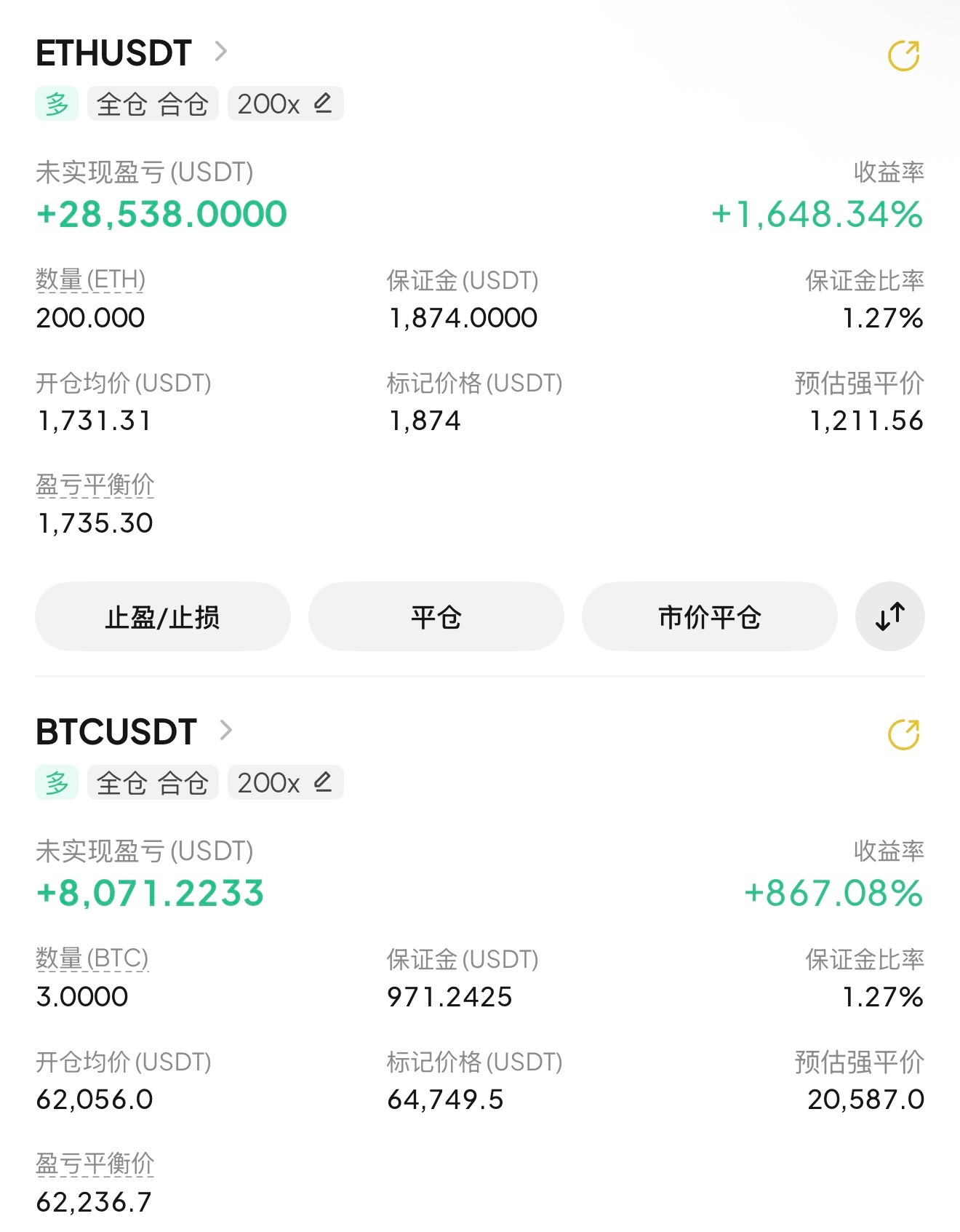 当我二次拿出这个图的时候，阁下该如何应对？是否会泛起一丝悔意，懊恼自己没有坚定多