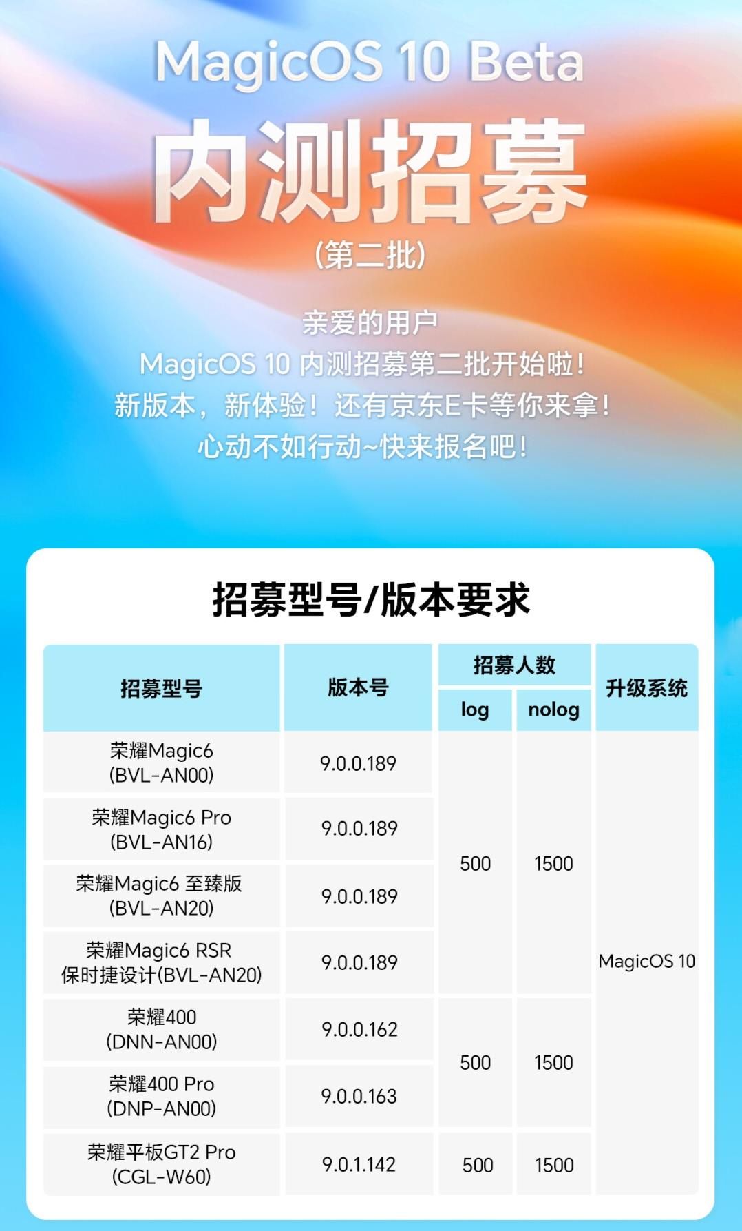 终于迎来荣耀MagicOS 10第二批内测，本次可参与机型有荣耀Magic6系列