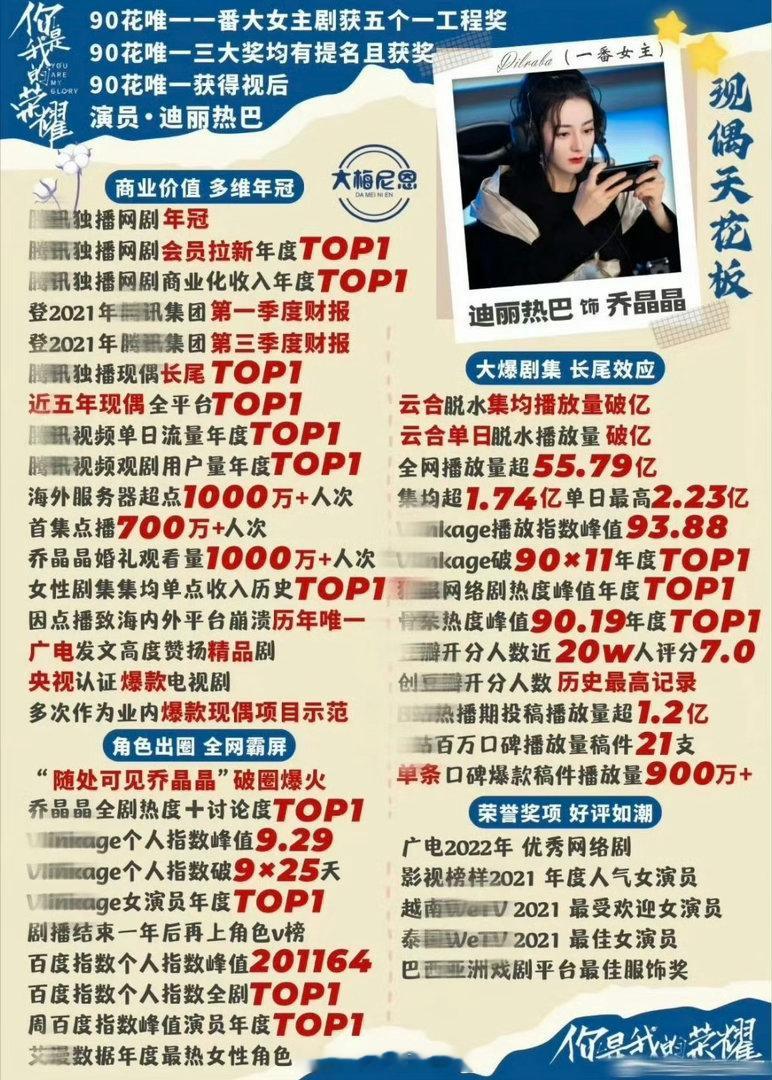 迪丽热巴《你是我的荣耀》开播五周年啦乔晶晶大爆五周年快乐🎉你是我的荣耀开播5周