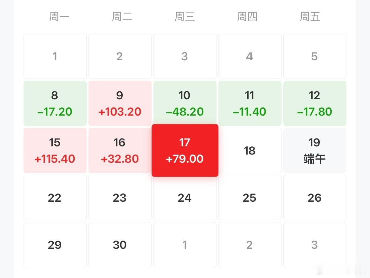 对不起，前两天是我声音太大了。