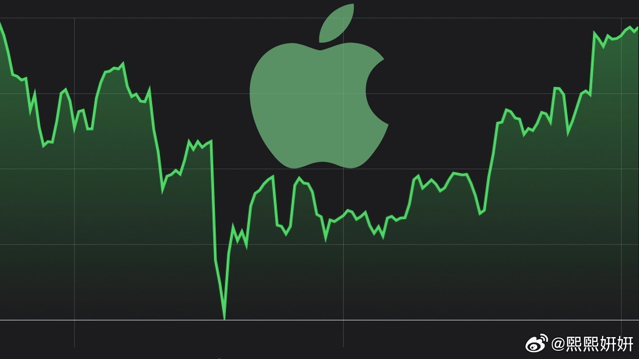 6月25日，Apple罕见地在产品迭代周期中途上调硬件售价，股价应声下跌。不过华